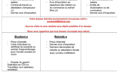 Appartement 807 €/mois MONTREUIL (93100) photo 2