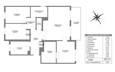 Appartement 565 000 € BOURG LA REINE (92340) photo 7