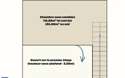 Maison 439 000 € COURBEVOIE (92400) photo 7