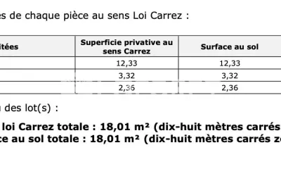 Appartement 190 000 € PARIS (75010) photo 8