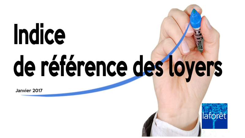 Quimper Location L Indice De Reference Des Loyers Est Paru
