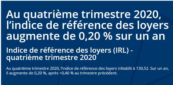 Location Plonéour- IRL trim 4 2020