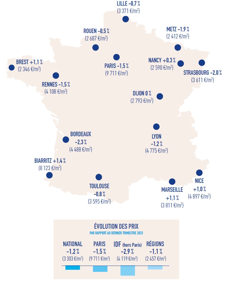 Carte de France des prix immobiliers au premier trimestre 2024