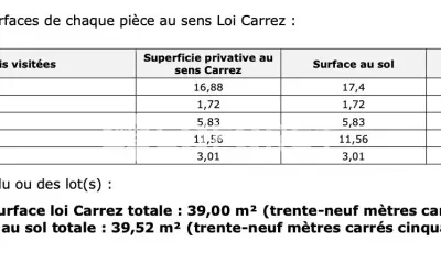 Photo n° 5